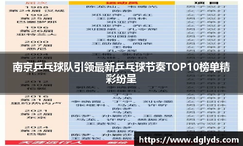 南京乒乓球队引领最新乒乓球节奏TOP10榜单精彩纷呈